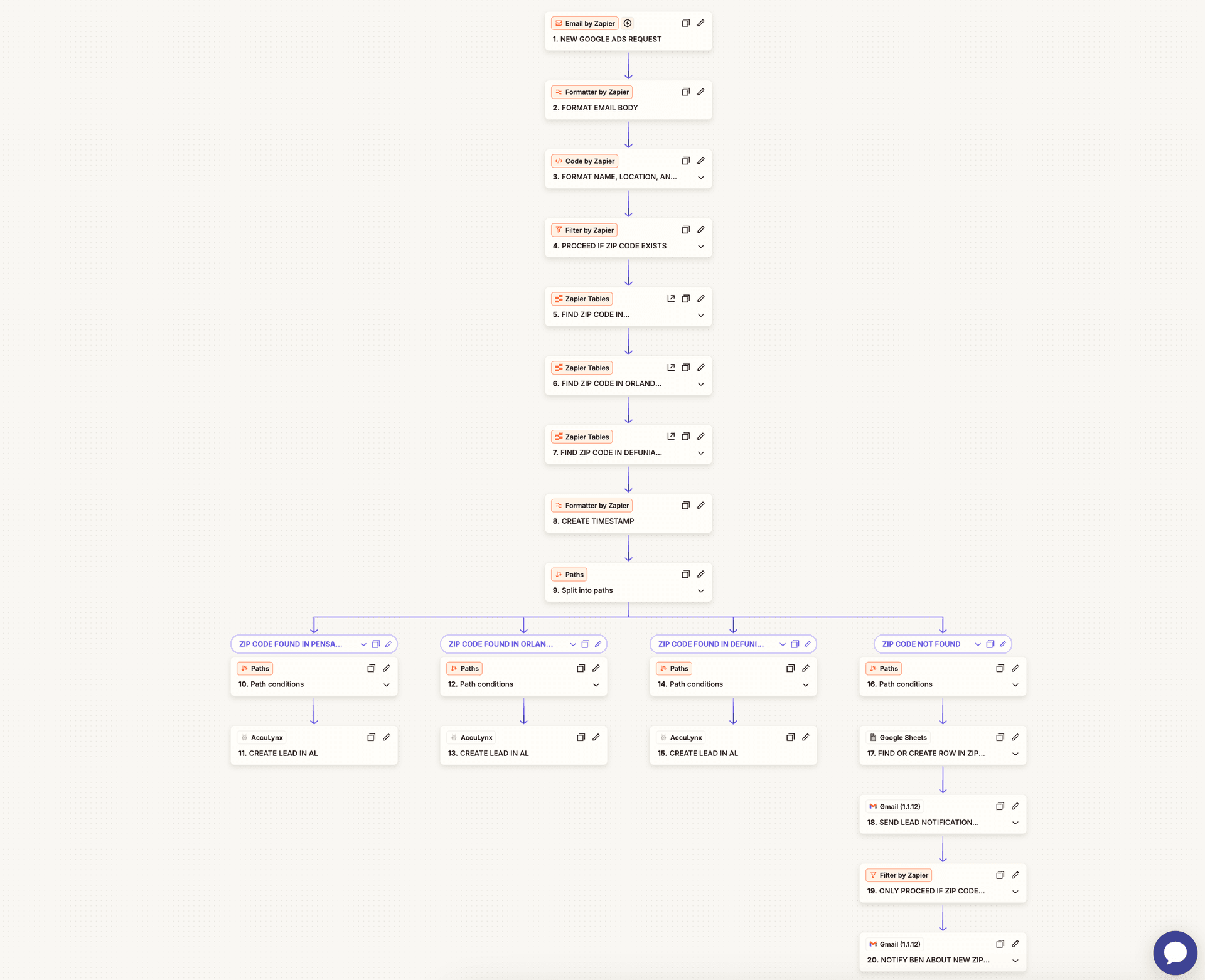 Google LSA Zapier Integration